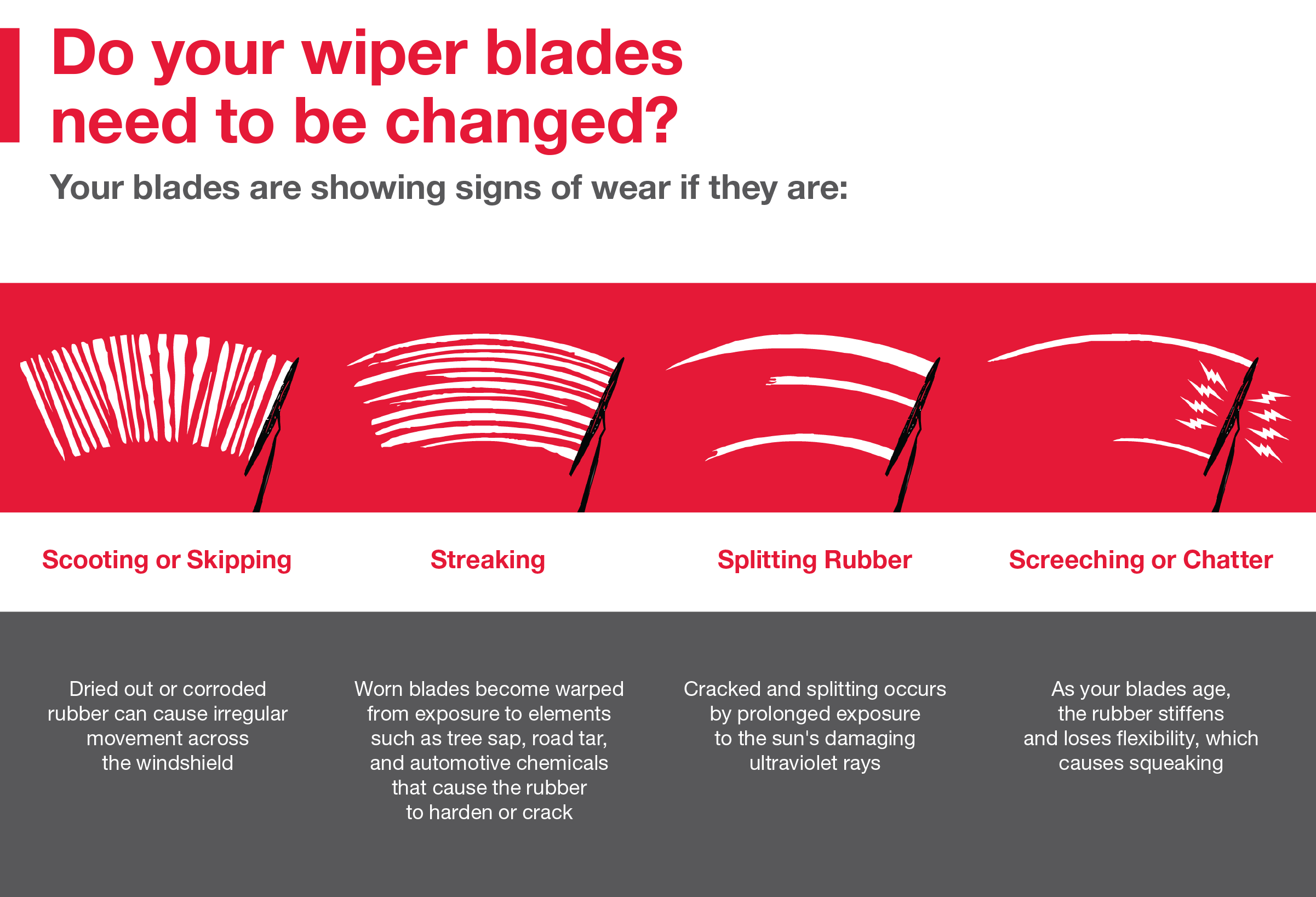 Do your wiper blades need to be changed | Bob Rohrman Toyota in Lafayette IN