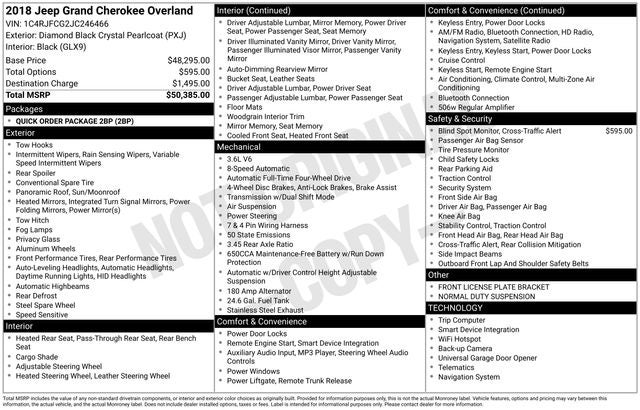 2018 Jeep Grand Cherokee Overland