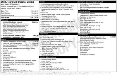 2022 Jeep Grand Cherokee Limited