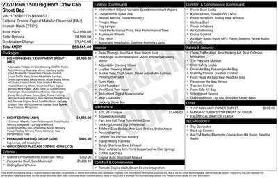 2020 RAM 1500 Big Horn/Lone Star
