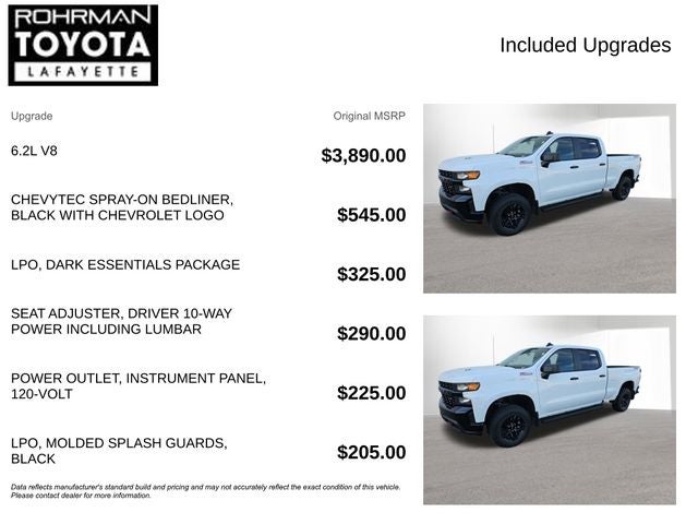 2022 Chevrolet Silverado LTD Custom Trail Boss