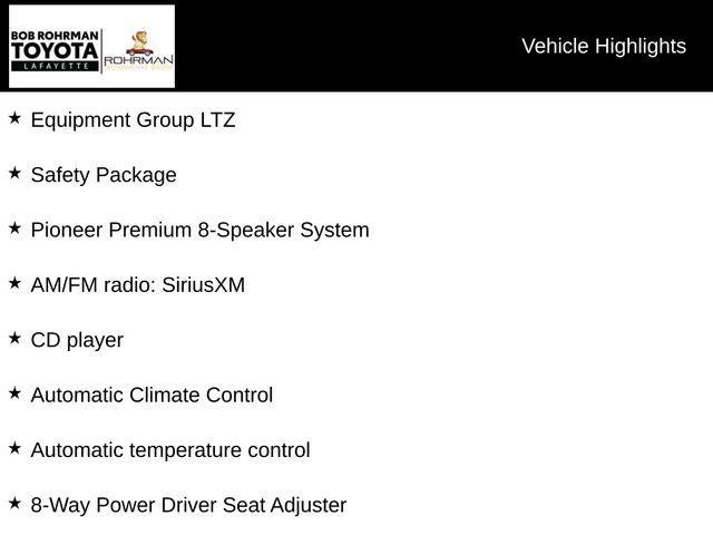2013 Chevrolet Equinox LTZ