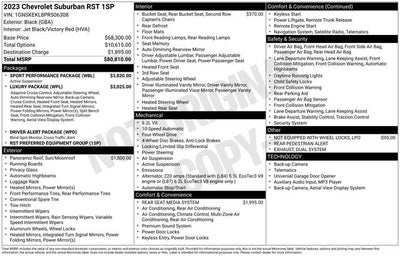 2023 Chevrolet Suburban RST
