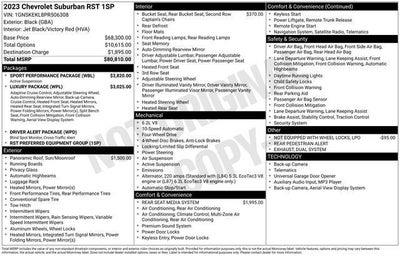 2023 Chevrolet Suburban RST