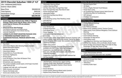 2019 Chevrolet Suburban LT