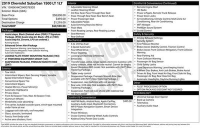 2019 Chevrolet Suburban LT