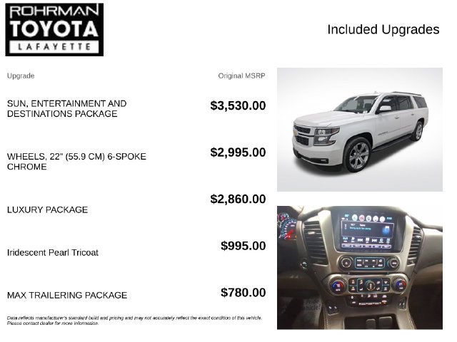 2018 Chevrolet Suburban LT