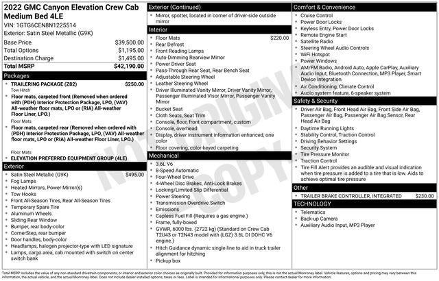 2022 GMC Canyon Elevation