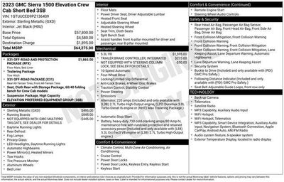 2023 GMC Sierra Elevation