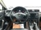 2018 Volkswagen Passat V6 SEL Premium