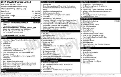 2017 Chrysler Pacifica Limited