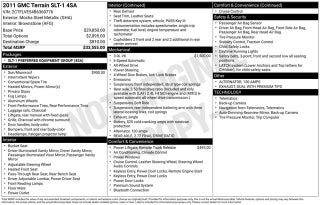 2011 GMC Terrain SLT-1