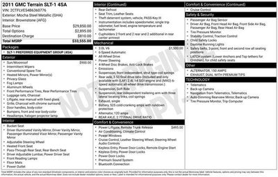 2011 GMC Terrain SLT-1