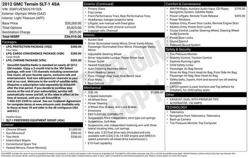 2012 GMC Terrain SLT-1