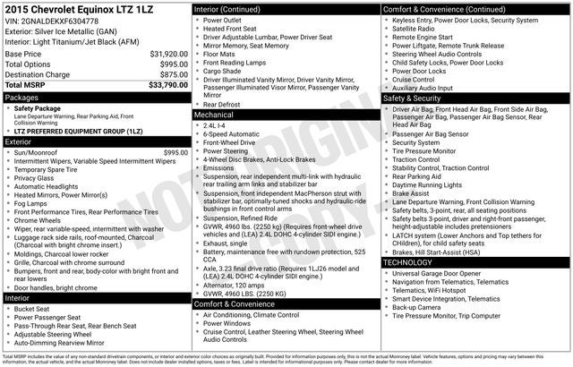 2015 Chevrolet Equinox LTZ