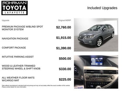 2015 Lexus RX 350 350