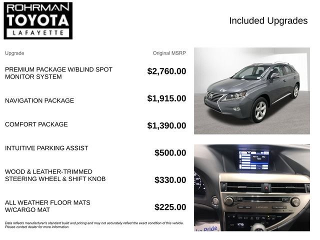 2015 Lexus RX 350 350