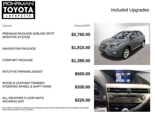 2015 Lexus RX 350 350
