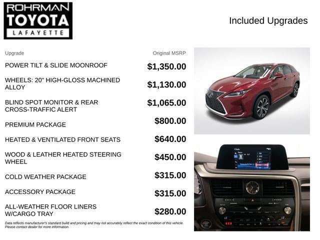 2020 Lexus RX 350