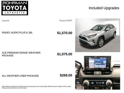 2020 Toyota RAV4 XLE Premium