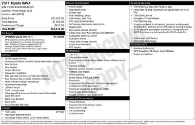 2011 Toyota RAV4 Base