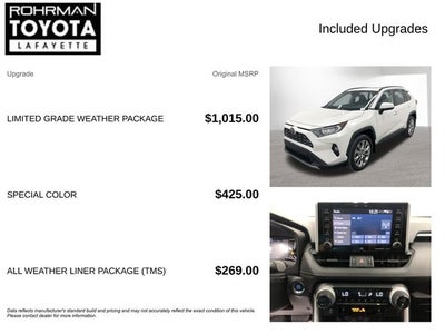 2021 Toyota RAV4 Limited