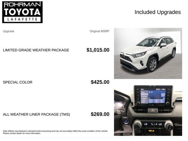 2021 Toyota RAV4 Limited