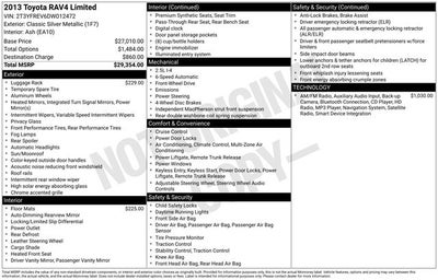 2013 Toyota RAV4 Limited