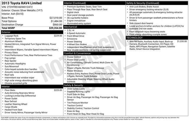 2013 Toyota RAV4 Limited