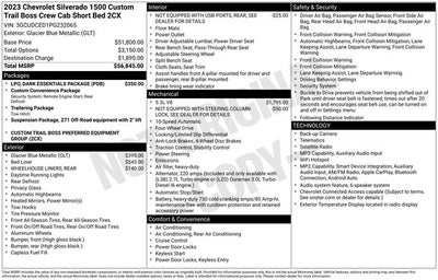 2023 Chevrolet Silverado 1500 Custom Trail Boss