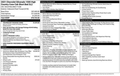 2021 Chevrolet Silverado High Country