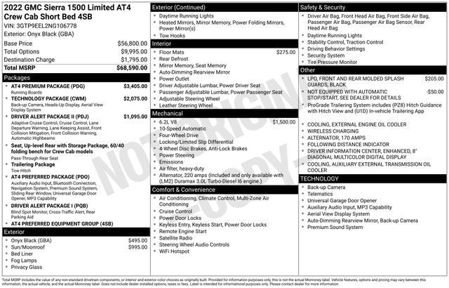 2022 GMC Sierra 1500 Limited AT4