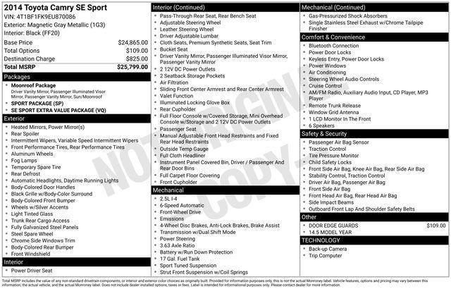 2014 Toyota CAMRY SE Sport