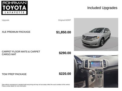 2014 Toyota VENZA XLE