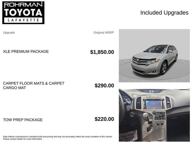2014 Toyota VENZA XLE