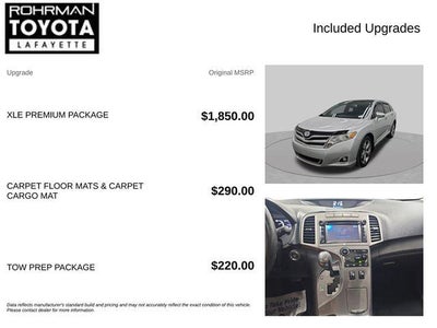 2014 Toyota VENZA XLE