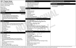 2011 Toyota VENZA Base