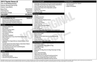 2013 Toyota VENZA LE