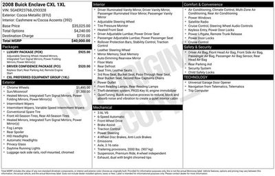 2008 Buick Enclave CXL