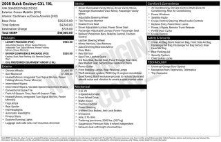 2008 Buick Enclave CXL