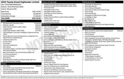 2024 Toyota Grand Highlander Limited