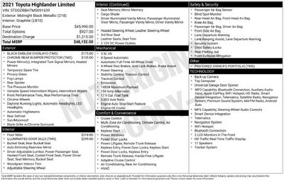 2021 Toyota Highlander Limited