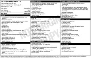 2019 Toyota Highlander XLE