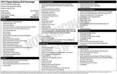 2015 Toyota Sienna LE 8 Passenger