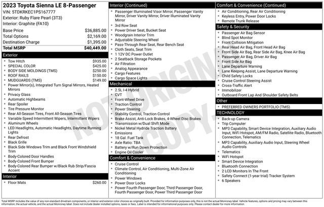 2023 Toyota Sienna LE 8 Passenger