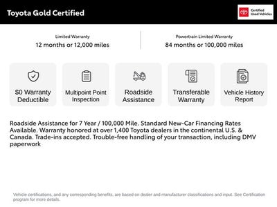 2026 Toyota Sienna Limited 7 Passenger