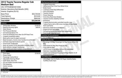 2012 Toyota TACOMA Base