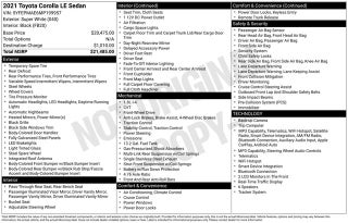 2021 Toyota Corolla LE