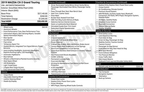 2019 Mazda Mazda CX-3 Grand Touring