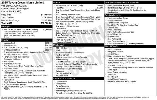 2025 Toyota CROWN SIGNIA Limited